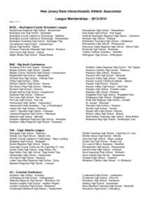 New Jersey State Interscholastic Athletic Association League Memberships – [removed]Page 1 of 5 BCSL – Burlington County Scholastic League Bordentown Regional High School - Bordentown