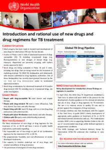Introduction and rational use of new drugs and drug regimens for TB treatment CURRENT SITUATION  Much progress has been made in research and development of new drugs for tuberculosis (TB) over the last decade.  A s