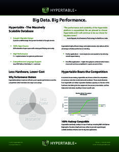 Big Data. Big Performance. Hypertable - The Massively Scalable Database •	  “The performance and scalability of the Hypertable