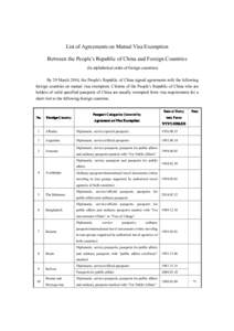 List of Agreements on Mutual Visa Exemption Between the People’s Republic of China and Foreign Countries (In alphabetical order of foreign countries) By 29 March 2014, the People’s Republic of China signed agreements