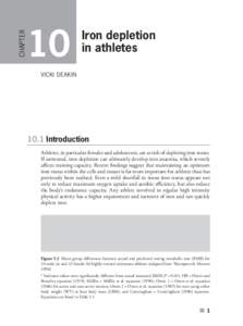 CHAPTER  10 Iron depletion in athletes