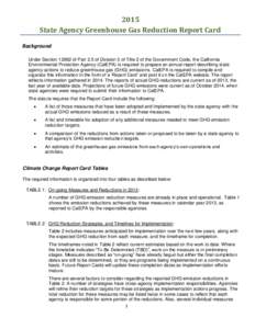 State Agency Greenhouse Gas Reduction Report Card