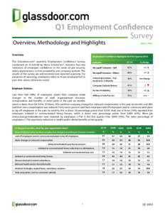 Q1 Employment Confidence Survey Overview, Methodology and Highlights Overview