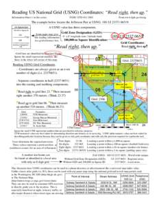 Reading US National Grid (USNG) Coordinates: “Read right, then up.” Information Sheet 1 in this series. FGDC-STD[removed]From www.fgdc.gov/usng