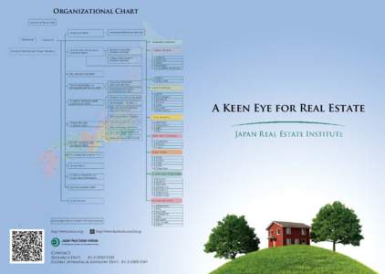 Organizational Chart  A Keen Eye for Real Estate Contact