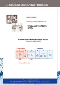 Grinding-Compound-Removal-Steel-and-Stainless-Steel