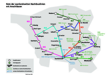 Netz der saarlandweiten Nachtbuslinien mit Anschlüssen N68 Sitzerath Wadern Saarhölzbach
