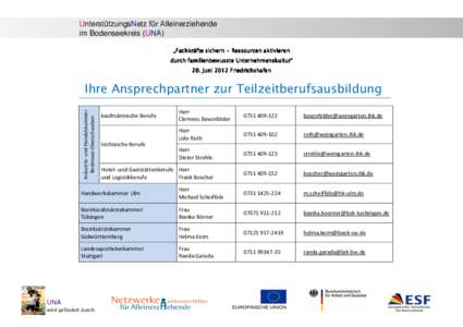 UnterstützungsNetz für Alleinerziehende im Bodenseekreis (UNA) „Fachkräfte sichern - Ressourcen aktivieren durch familienbewusste Unternehmenskultur“ 20. Juni 2012 Friedrichshafen