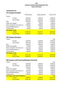 TCNJ  ANNUAL TUITION AND MANDATORY FEES  FISCAL YEAR 2010  UNDERGRADUATE  On Campus Itemized