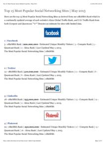 Top 15 Most Popular Social Networking Sites | May 20:16 Top 15 Most Popular Social Networking Sites | May 2015 Here are the top 15 Most Popular Social Networking Sites as derived from our eBizMBA Rank wh