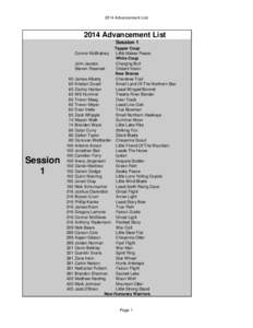 2014 Advancement List[removed]Advancement List Session 1  Session