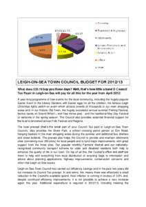 LEIGH-ON-SEA TOWN COUNCIL BUDGET FOR[removed]What does £23.19 buy you these days? Well, that’s how little a band D Council Tax Payer in Leigh-on-Sea will pay for all this for the year from April 2012: A year-long prog