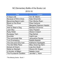 NC Elementary Battle of the Books List  2015­16   Title  A Dog’s Life  Because of Winn­Dixie  Becoming Naomi Leόn 