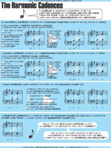 music theory for musicians and normal people by toby w. rush  The Harmonic Cadences A cadence is generally considered to be the last two chords of a phrase, section or piece.