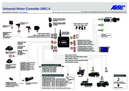 D-subminiature / Red Digital Cinema Camera Company / LANC / Electronic engineering / Video / Electronics / Movie cameras / Arriflex 435 / UMC