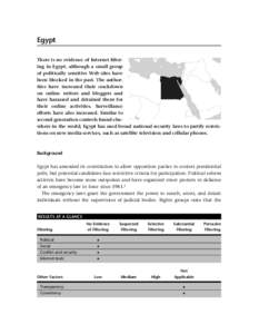 Politics of Egypt / Technology / Ministry of Communications and Information Technology / Kareem Amer / TE Data / Internet / Vodafone Egypt / Internet censorship by country / Domestic responses to the 2011 Egyptian revolution / Egypt / Internet censorship / Internet in Egypt