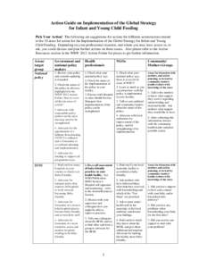 Microsoft Word - Action Guide on Implementation of the Global Strategy - 21 June 2012.doc