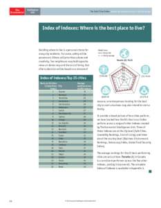 The Safe Cities Index: Assessing urban security in the digital age  Index of indexes: Where is the best place to live? Deciding where to live is a personal choice for many city residents. For some, safety will be