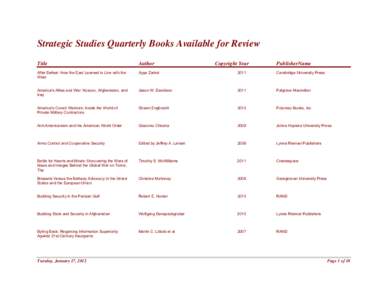 Strategic Studies Quarterly Books Available for Review Title Author  After Defeat: How the East Learned to Live with the