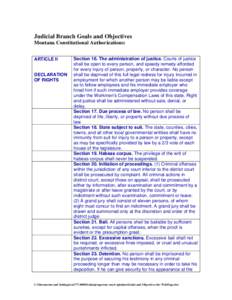 Judicial Branch Goals and Objectives Montana Constitutional Authorizations: ARTICLE II DECLARATION OF RIGHTS