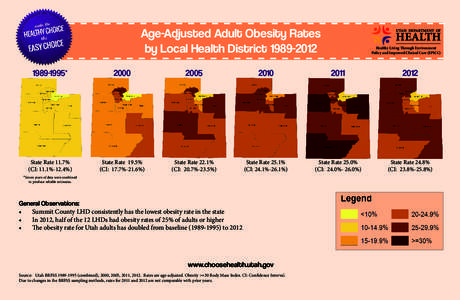 Age-Adjusted Adult Obesity Rates by Local Health DistrictHealthy Living Through Environment Policy and Improved Clinical Care (EPICC)