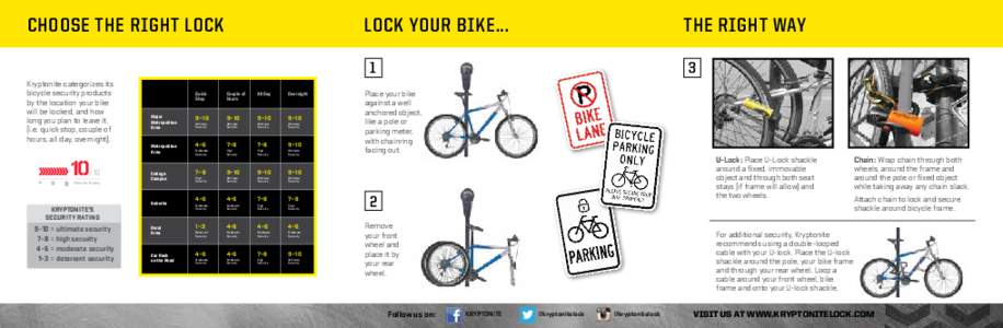 Choose the right Lock  Lock your bike... the right way