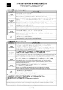Education in Japan / Kanji / Kyiku kanji / Language policy / Differences between Shinjitai and Simplified characters
