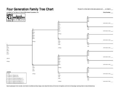Four Generation Family Tree Chart  Person #1 on this chart is the same person as #____ on chart # provided by The Statue of Liberty-Ellis Island Foundation, Inc.
