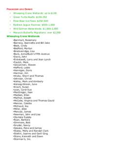 Procession 2012 Donors • Whooping Crane Wetlands: up to $100  •
