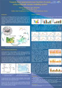 Towards flood assessment over Northern Eurasia using multiscale climate modeling system Elena Stafeeva, Igor Shkolnik ()  Voeikov Main Geophysical Observatory, Saint-Petersburg, Russia