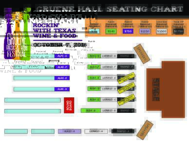 GRUENE HALL SEATING CHART ROCKIN’ WITH TEXAS WINE & FOOD  General