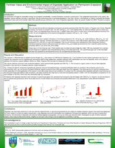 Fertiliser Value and Environmental Impact of Digestate Application on Permanent Grassland Burkart Dieterich1,2, John Finnan2, Simone Hepp1, Tamara Hochstrasser1, Christoph Müller1,3 1 School of Biology and Environmental