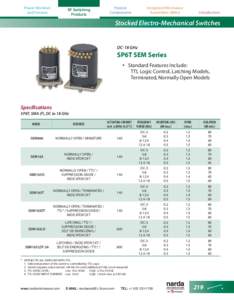 Power Monitors and Sensors RF Switching Products
