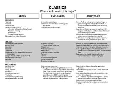 CLASSICS What can I do with this major? AREAS EDUCATION Teaching Research