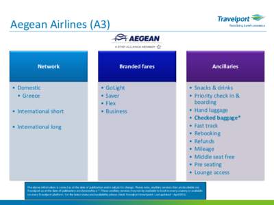Aegean Airlines (A3)  Network • Domestic • Greece