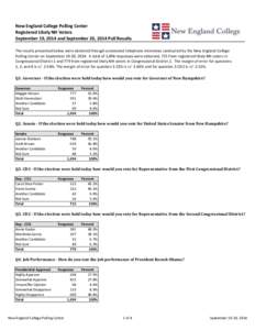 New England College Polling Center Registered Likely NH Voters September 19, 2014 and September 20, 2014 Poll Results The results presented below were obtained through automated telephone interviews conducted by the New 