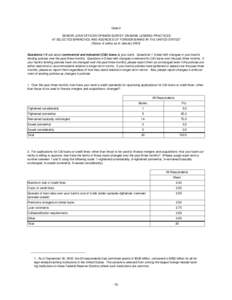 Table 2 SENIOR LOAN OFFICER OPINION SURVEY ON BANK LENDING PRACTICES AT SELECTED BRANCHES AND AGENCIES OF FOREIGN BANKS IN THE UNITED STATES1 (Status of policy as of January[removed]Questions 1-5 ask about commercial and 