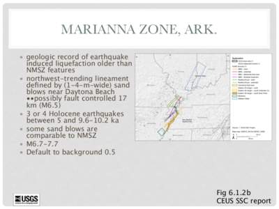 MARIANNA ZONE, ARK.
         Chapter  6   SSC  Model:  Mmax  Zones  Branch  