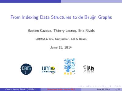From Indexing Data Structures to de Bruijn Graphs Bastien Cazaux, Thierry Lecroq, Eric Rivals LIRMM & IBC, Montpellier - LITIS Rouen June 15, 2014