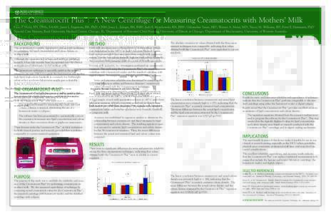 The Creamatocrit Plus™: A New Centrifuge for Measuring Creamatocrits with Mothers’ Milk Paula P. Meier, RN, DNSc, FAAN1; Janet L. Engstrom, RN, PhD2, CNM; Joyce L. Zuleger, RN, BSN1; Judy E. Motykowski, RN, BSN1; Ush