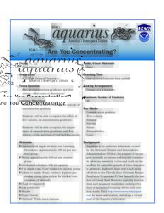 aquarius  ������ TRATION NIS
