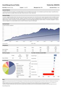 Growth Managed Account Portfolio Risk Proﬁle: Moderate to High Portfolio Date: Inception: 1 July 2012