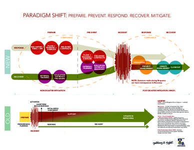 Paradigm_Shift_Graphic_v27_10-29-13_430p