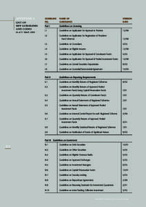 APPENDIX 4 LIST OF MPF GUIDELINES AND CODES As at 31 March 2004