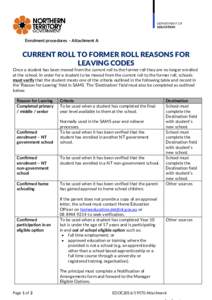 DEPARTMENT OF EDUCATION Enrolment procedures – Attachment A  CURRENT ROLL TO FORMER ROLL REASONS FOR