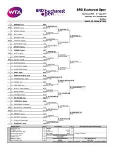 BRD Bucharest Open Bucharest, ROU 5-7 July, 2014  $250,000 - WTA International