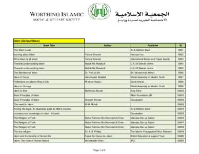 Islam (General/Basic) Book Title Author  The Islam Guide