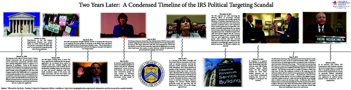 Two Years Later: A Condensed Timeline of the IRS Political Targeting Scandal  October 19, 2010 Then-Director of the IRS Exempt Organizations Division, Lois Lerner, claims at a Duke University panel that