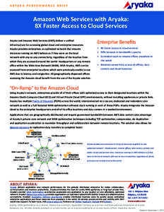 A R YA K A P E R F O R M A N C E B R I E F  Amazon Web Services with Aryaka: 8X Faster Access to Cloud Services Enterprise Benefits