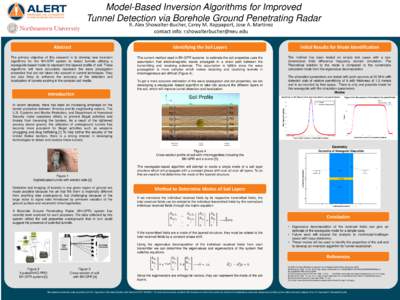 Model-Based Inversion Algorithms for Improved Tunnel Detection via Borehole Ground Penetrating Radar R. Alex Showalter-Bucher, Carey M. Rappaport, Jose A. Martinez contact info:   Abstract
